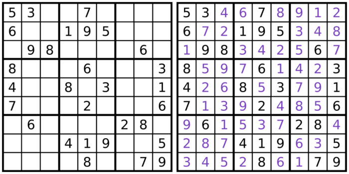 Cara Bermain Sudoku