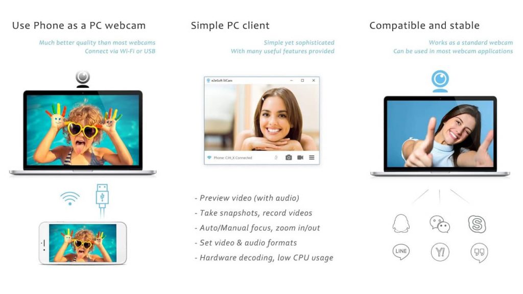 Cara menghubungkan kamera HP ke PC maupun Laptop Menggunakan iVCam