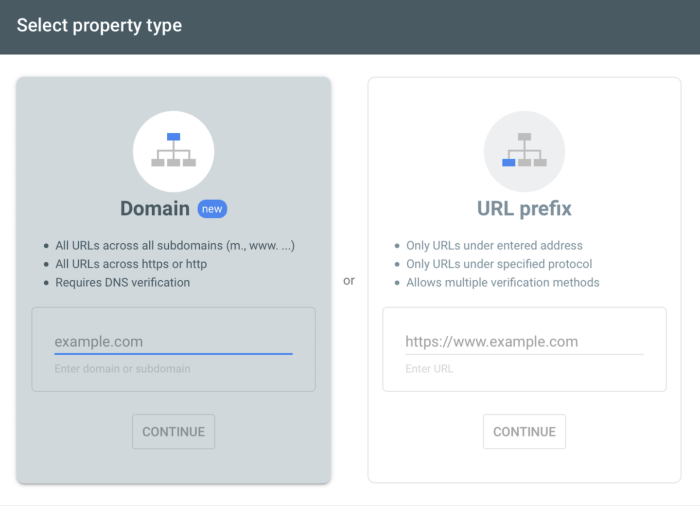 Cara Mendaftarkan Website Ke Google Search Console Dengan Mudah