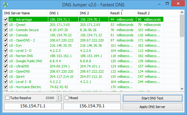 Cara mudah menggunakan DNS Jumper