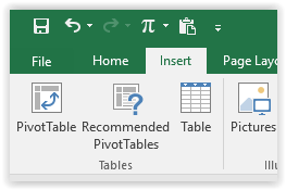 cara membuat pivot tabel