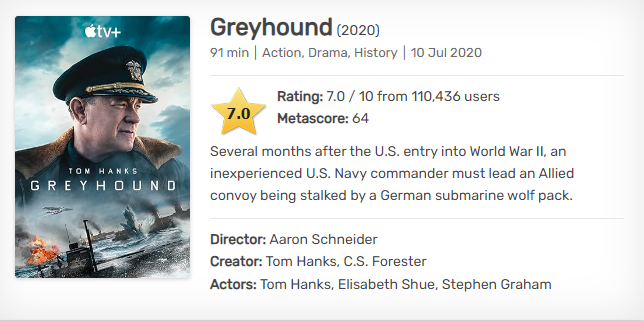 Review dan Sinopsis Film Greyhound, Tom Hanks Melawan Pasukan Nazi