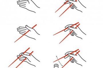 Cara pegang sumpit yang benar