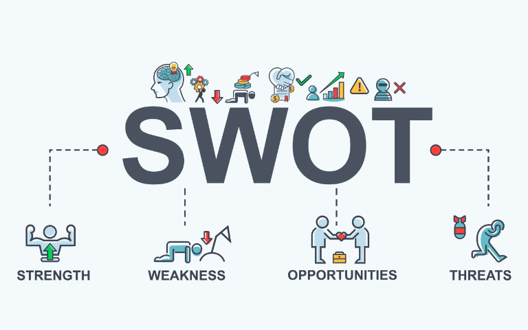 Analisis Contoh Swot Diri Sendiri Tujuannya