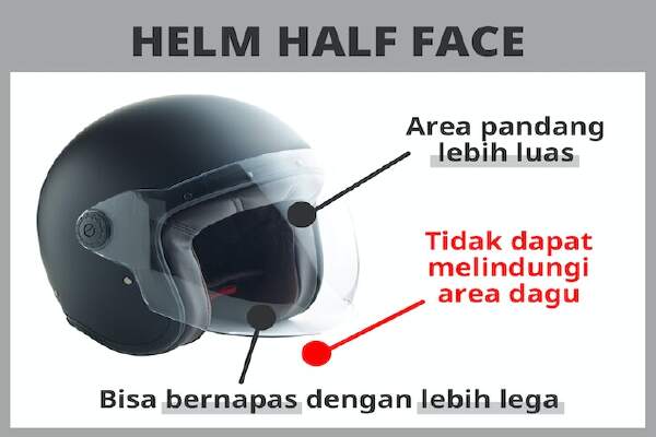 Rekomendasi Helm Half Face