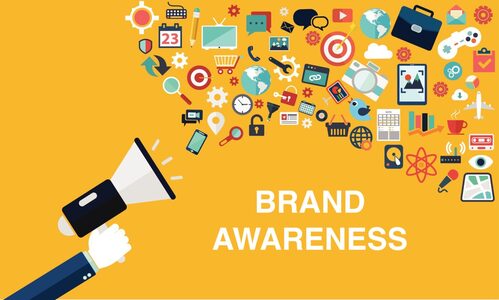Brand Awaranes