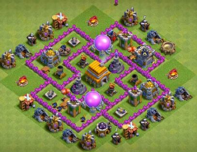 Pertahanan COC Th 6