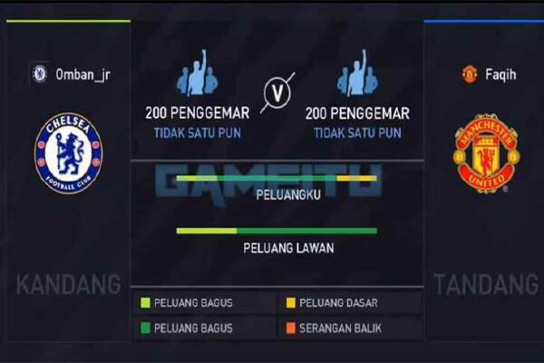 Cara Menambahkan Teman Di Fifa Mobile