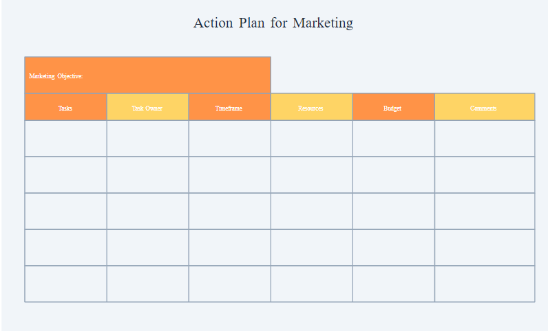 Contoh Action Plan Marketing dan Cara Membuatnya