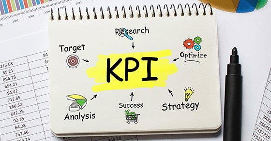 Contoh KPI Marketing