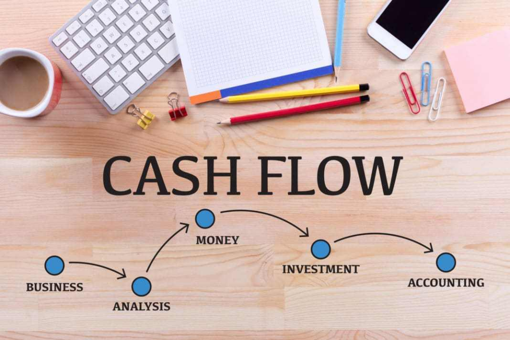Contoh cash flow sederhana
