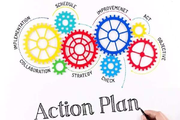 Action Plan Marketing
