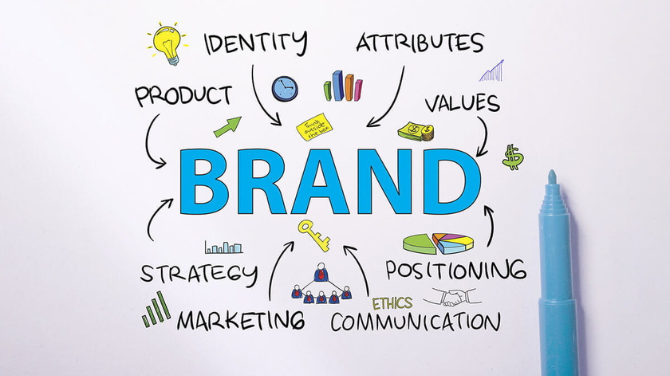 Mengenal Apa Itu Brand Exposure dan Pentingnya Untuk Perusahaan