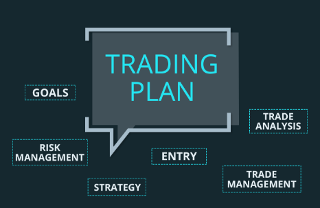 Apa itu Trading Planner