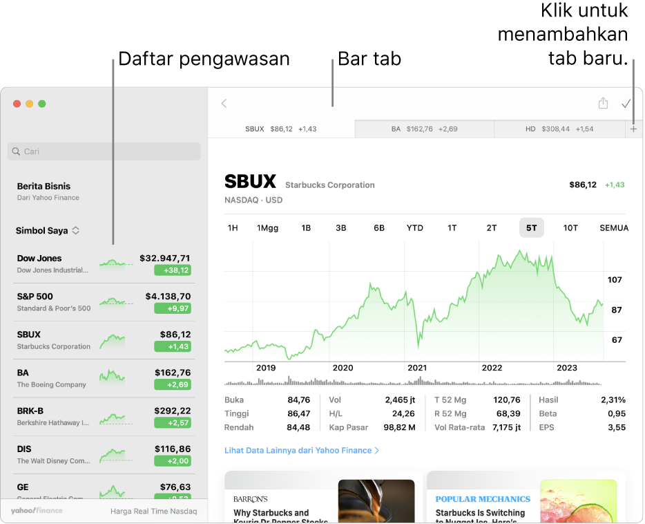 Saham vs Crypto